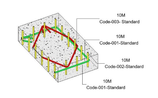 Rebar Modeling